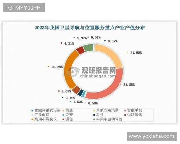中国经济稳步回升政策持续加力推动内需增长与产业升级